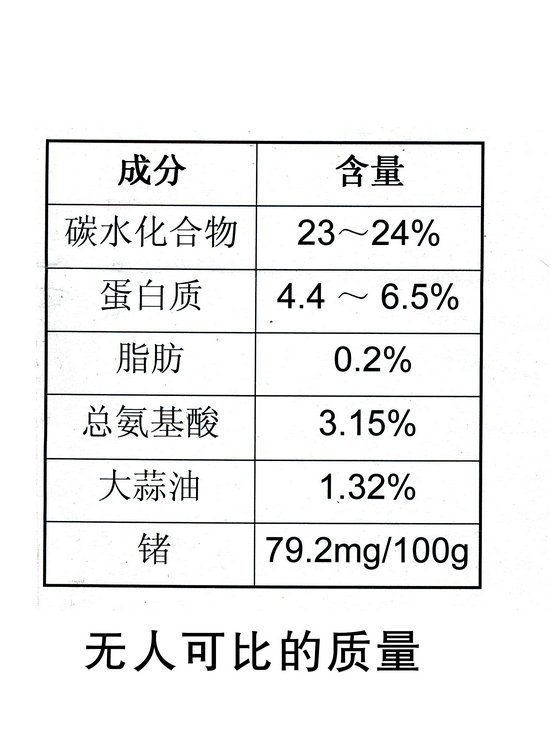 检验报告